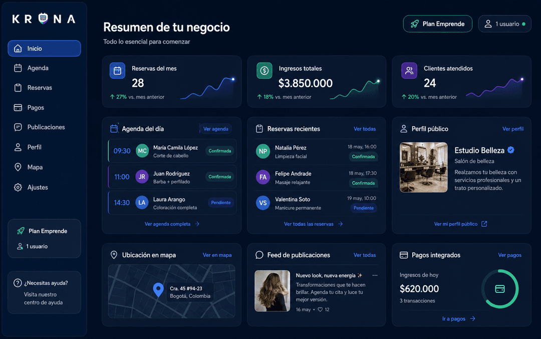 Dashboard de Plan Emprende en pc